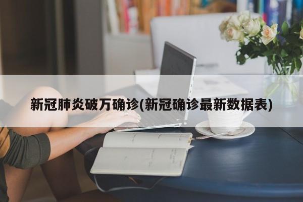 新冠肺炎破万确诊(新冠确诊最新数据表)