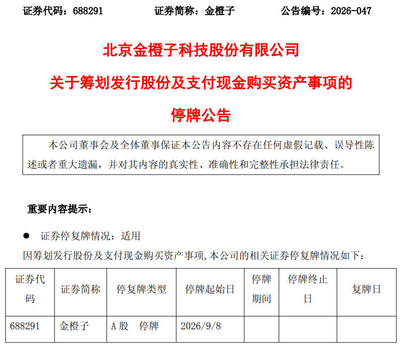1.79亿拿下萨米特55%股权后，金橙子再启并购：拟购买深圳智博泰克控股权
