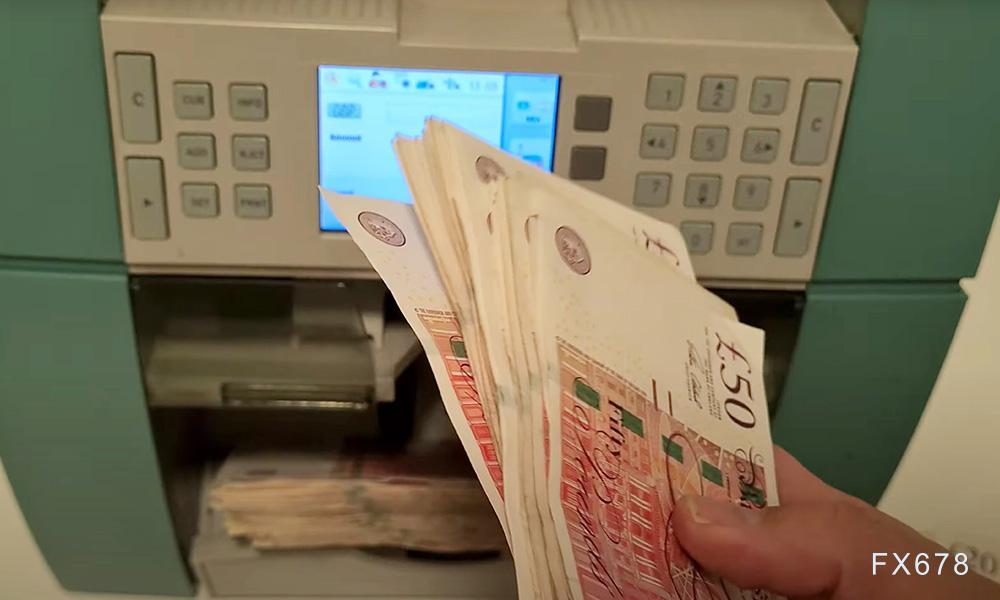 美国PPI+CPI，英国GDP，英镑的48小时"压力测试"即将开启