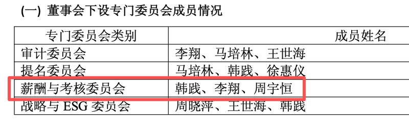 星宇股份年报出错，董事长母子年龄仅差7岁