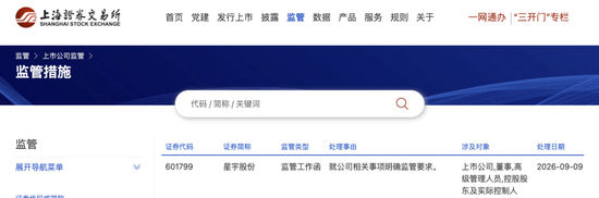 董事长65岁，儿子58岁？星宇股份致歉年报出错，刚收到上交所监管工作函