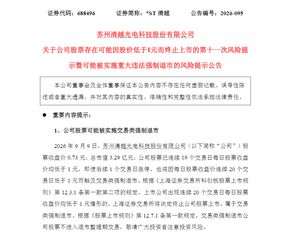 上市3年后被“劝退”！688496连续20个交易日跌破“1元线”